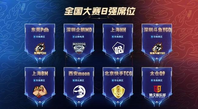 同频的动作