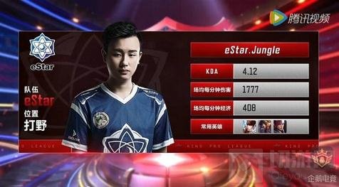 Natus Vincere 和 Vitality 晋级 2025 年 BLAST.tv 奥斯丁 Major 的季后赛