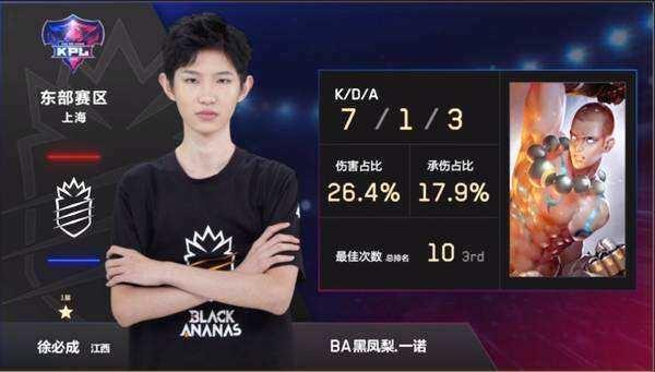 是否