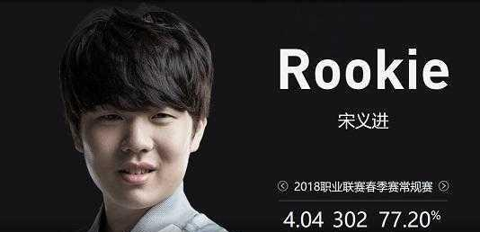 是说