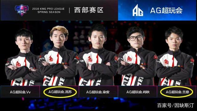 因ID冲突被迫改名！剑皇Sword更名为Sw0rd