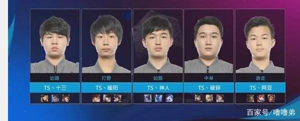 热衷用图形
